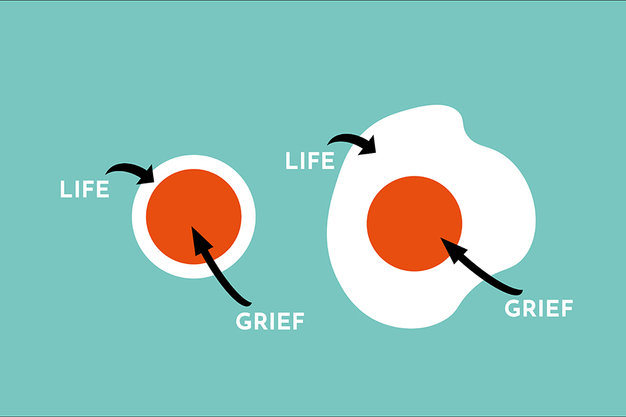 Growing Around Grief